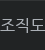 조직도